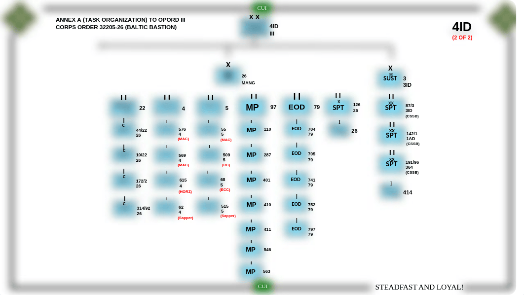 M351_COA Sketches_v1.pptx_dmdgd2gzn6t_page2