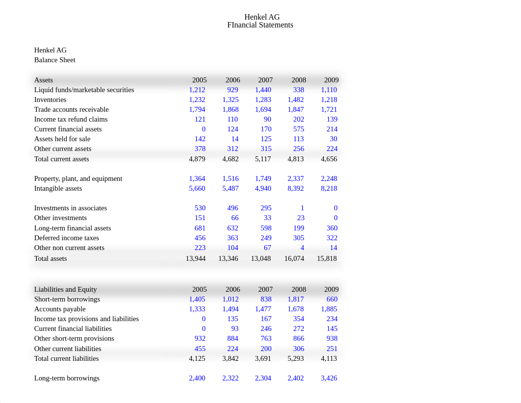 05 - Henkel Valuation (solution).xlsx_dmdh65mfqvq_page3