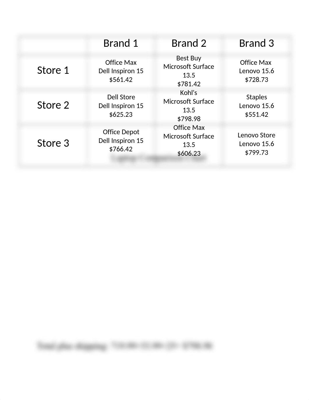 Laptop_Comparison_Chart.docx_dmdiebdwxdz_page1