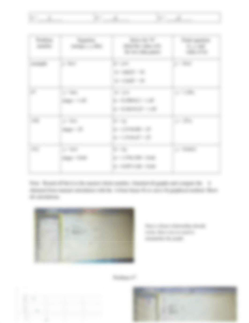 LAB 1.docx_dmdk3cbe6sx_page2