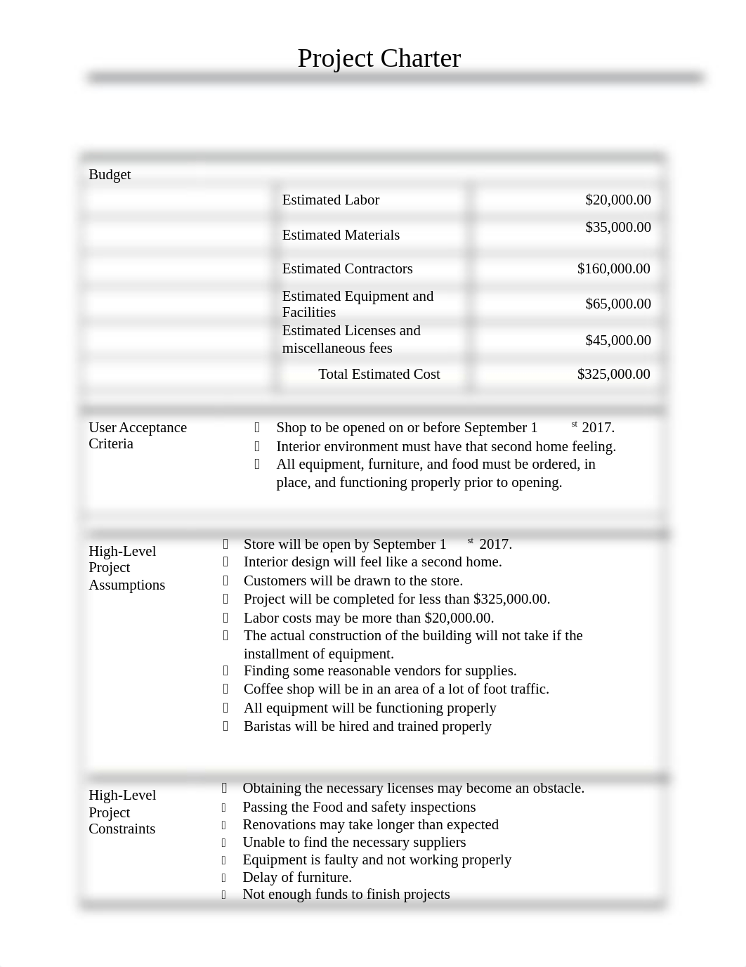 MGMT_404_Week_2_Darshan_Patel.docx_dmdko2pn8dk_page3