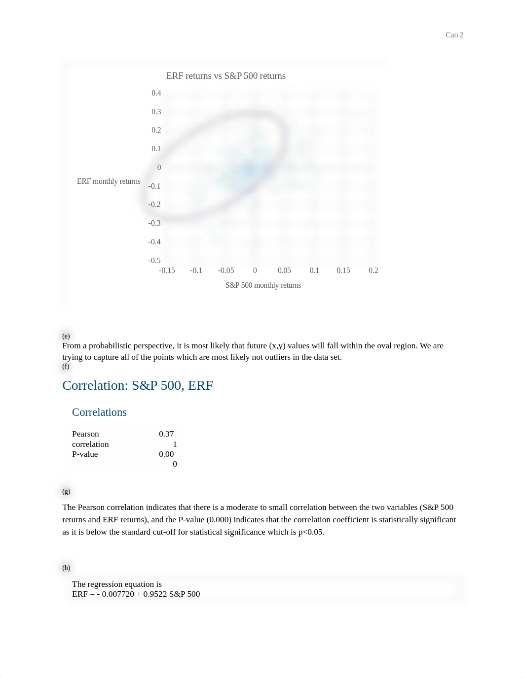 Final.docx_dmdlsggghe6_page2