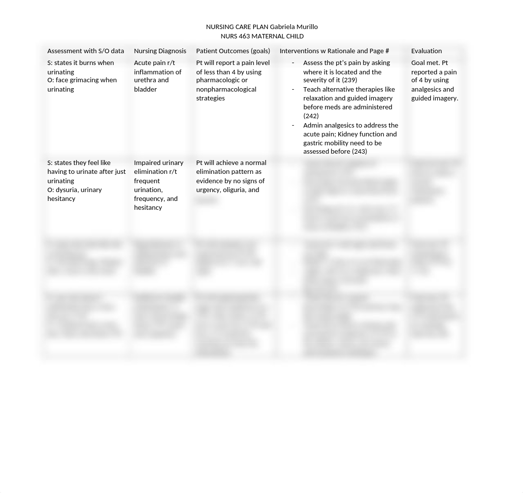 uti elder care plan .docx_dmdoz0ux91a_page1