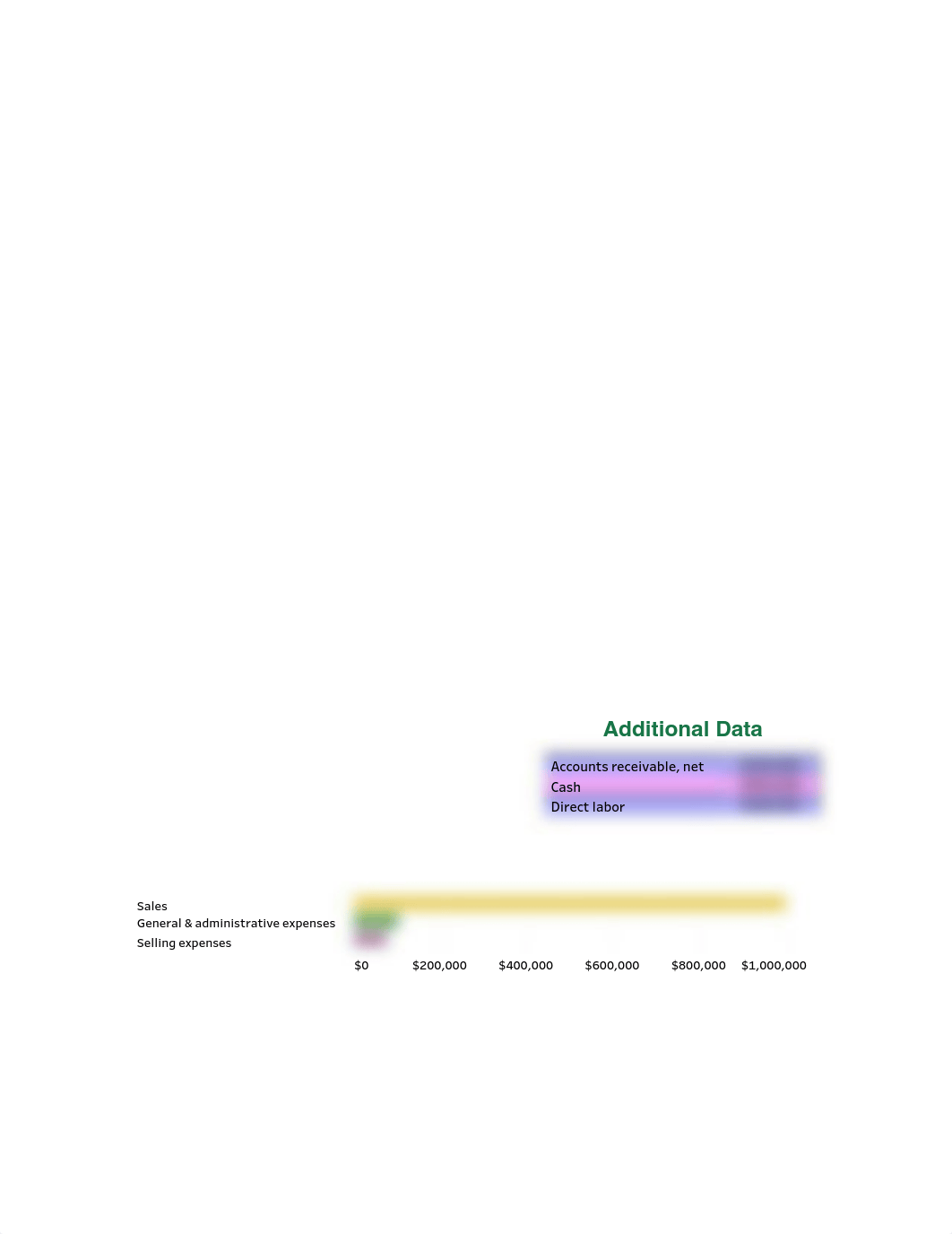 ACCT 1B Ch 14 HW Q3 Part 1.pdf_dmdpt9rfbjk_page2