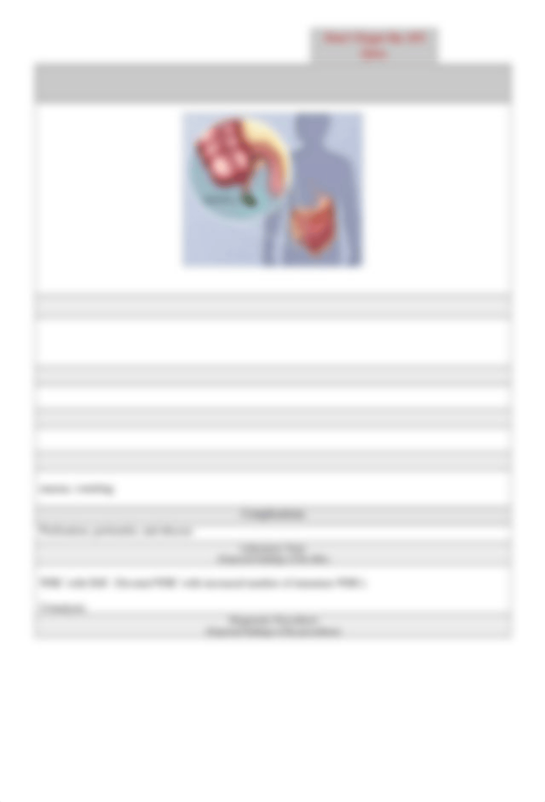 Inflammation-Appendicitis Worksheet (1).docx_dmdqtfak7tb_page1