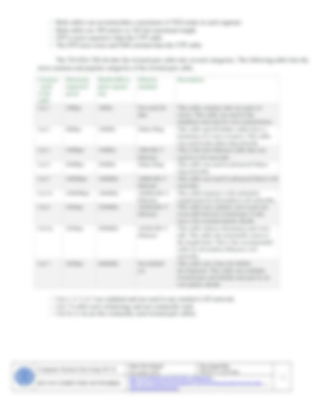 2.1-1_Install_Network_cables_CABLE_ROUTES_AND_NETWORK_MATERIALS.docx_dmdrwl7qiwq_page3