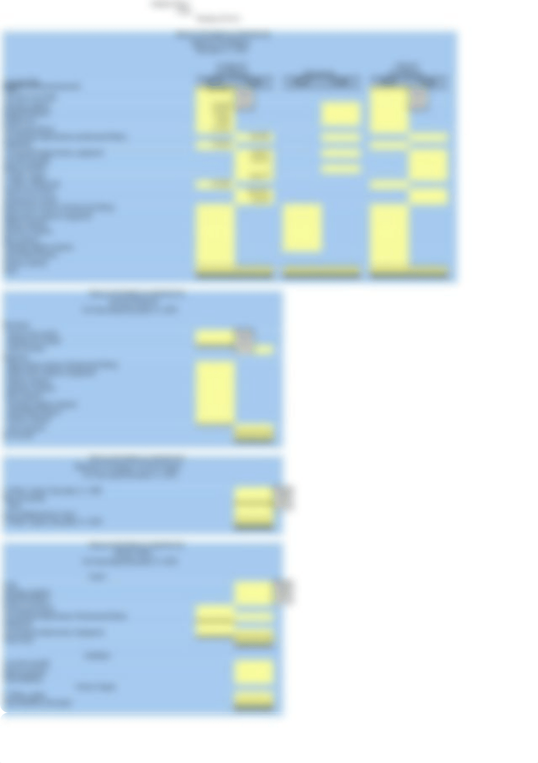 WELLS TECHNICAL INSTITUTE Unadjusted Trial Balance_dmdtbq5wt0w_page2