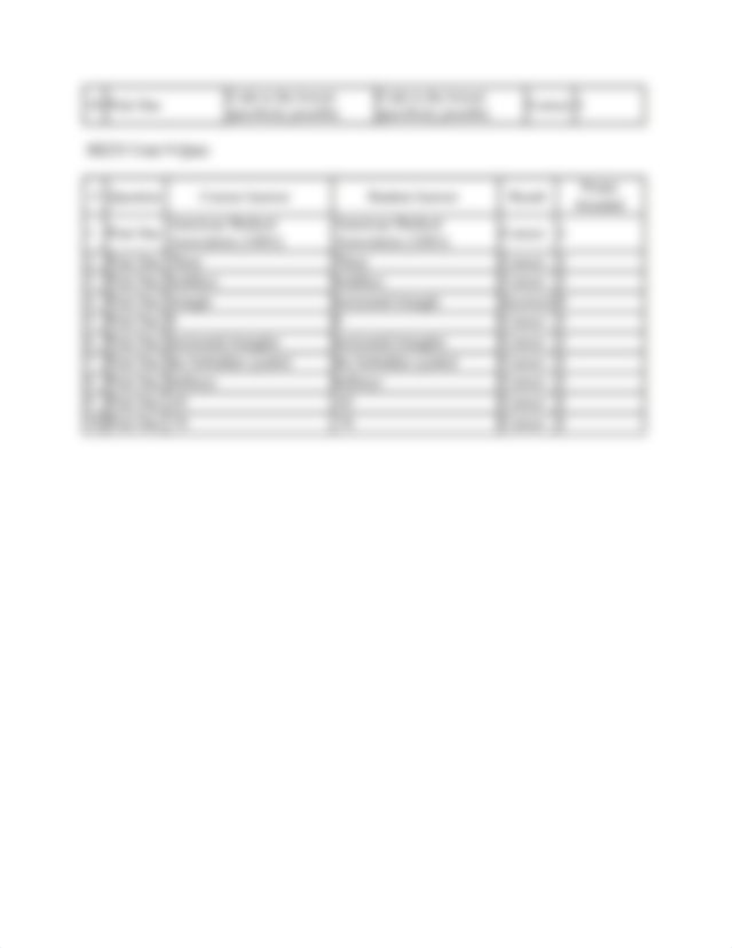 Medical coding unit 9 quiz_dmdvjjff9zs_page2