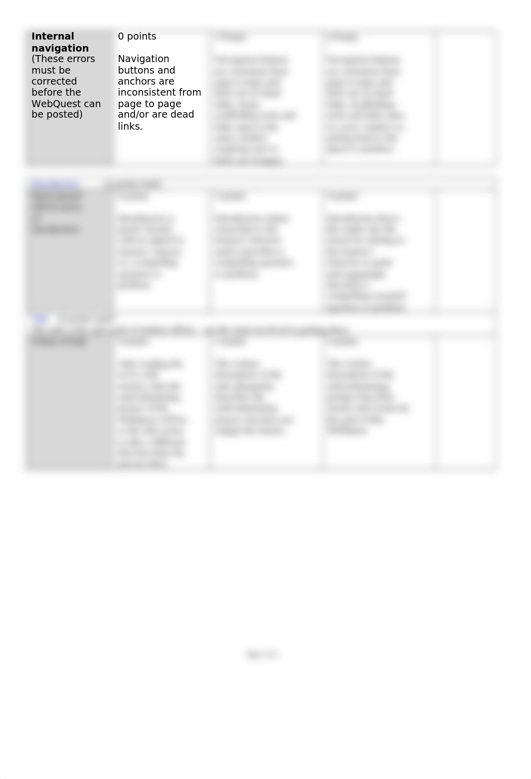 WebQuest Rubric.docx_dmdy4ulk5w8_page2