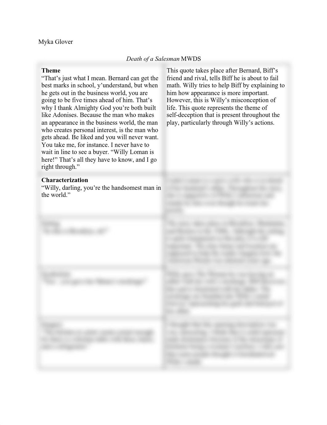 Death of a Salesman MWDS.pdf_dmdywh07ekg_page1