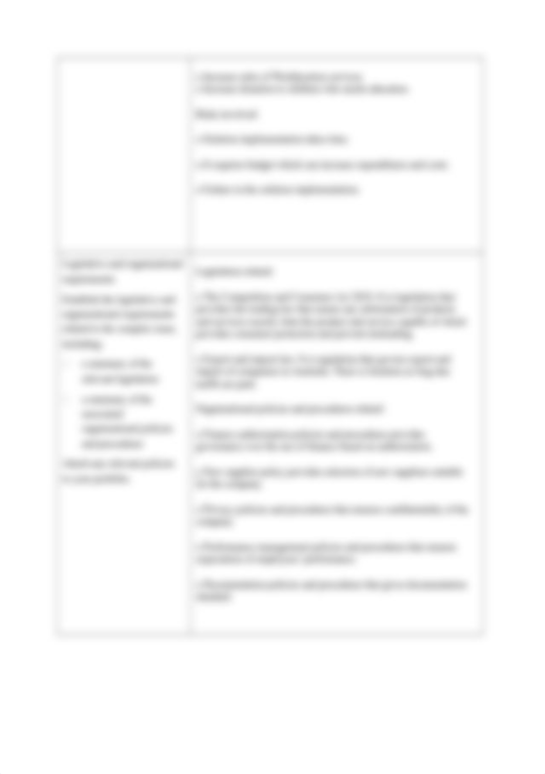 BSBCRT611 Project Portfolio template.docx_dmdyznoayxe_page3