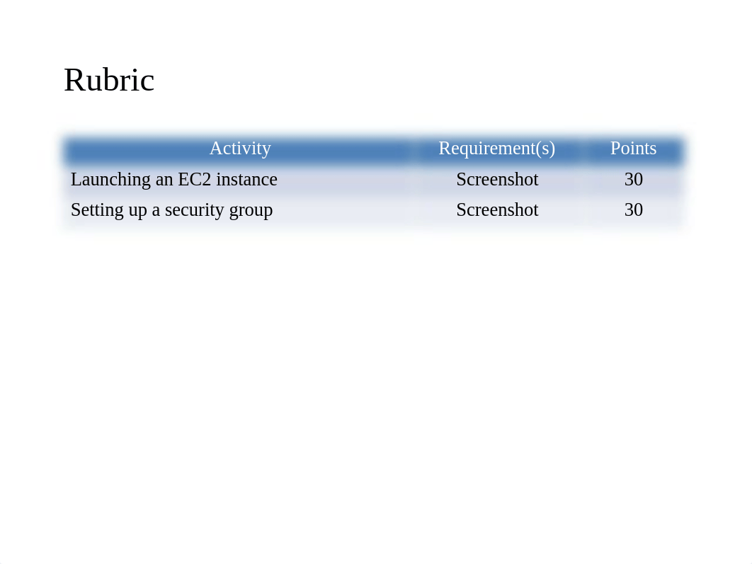 NETW211 Module 4 PPT Template.pptx_dmdza5gp5iw_page2