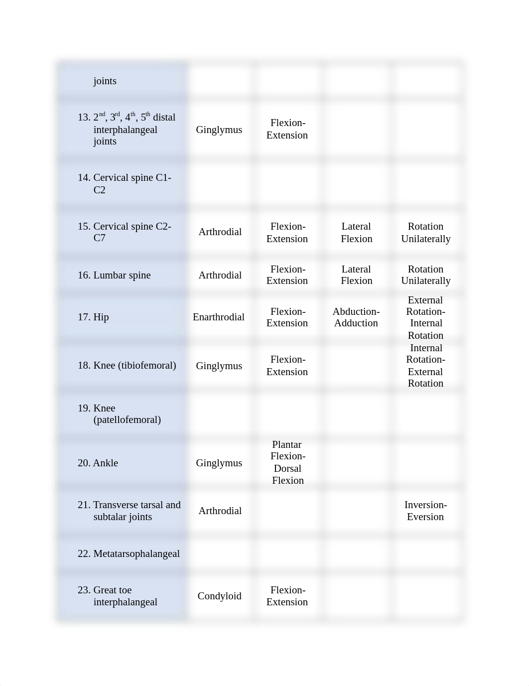 L1 Handout.docx_dme04zbadld_page3