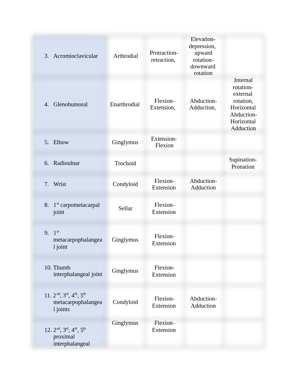 L1 Handout.docx_dme04zbadld_page2