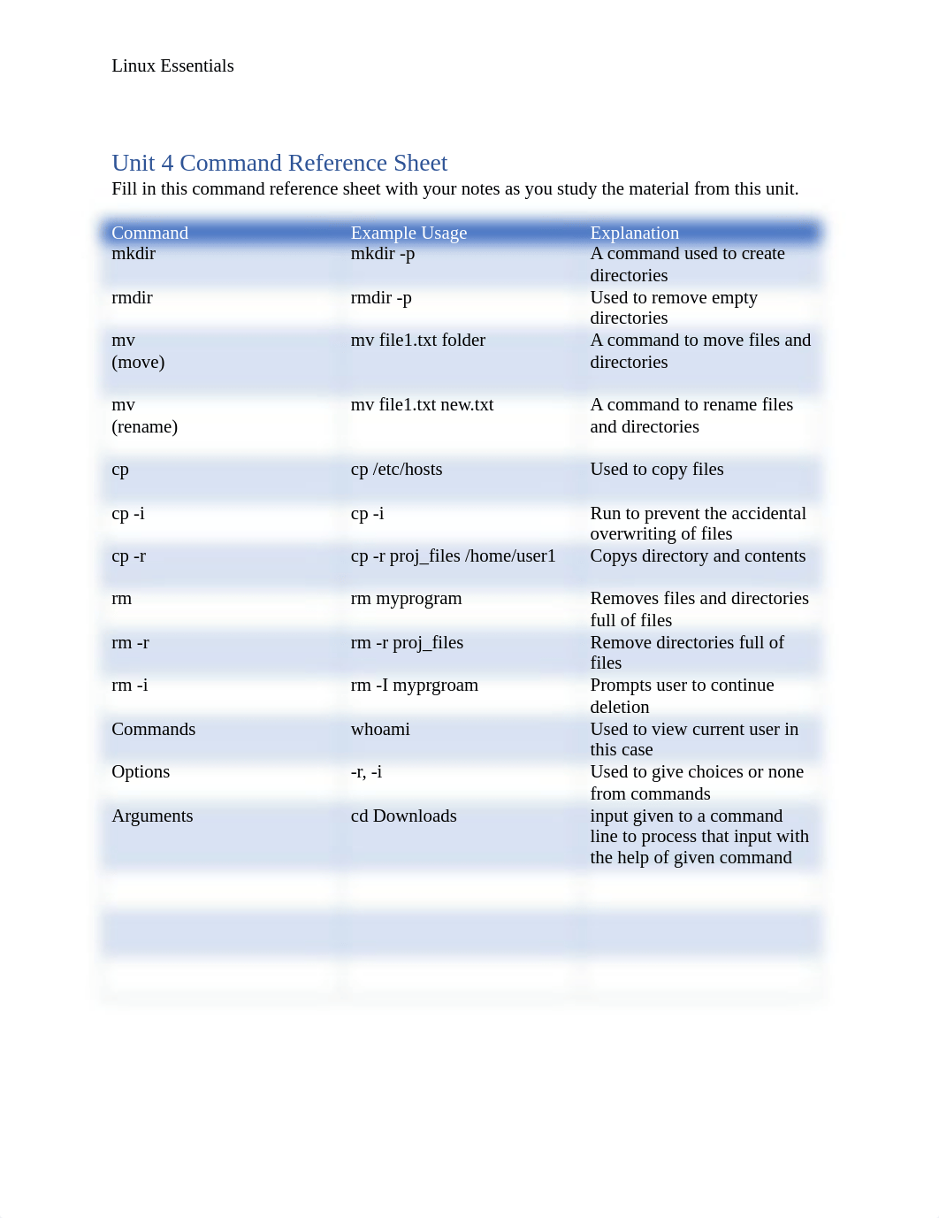 Unit 4 Command Reference Sheet.docx_dme09hqoa1b_page2