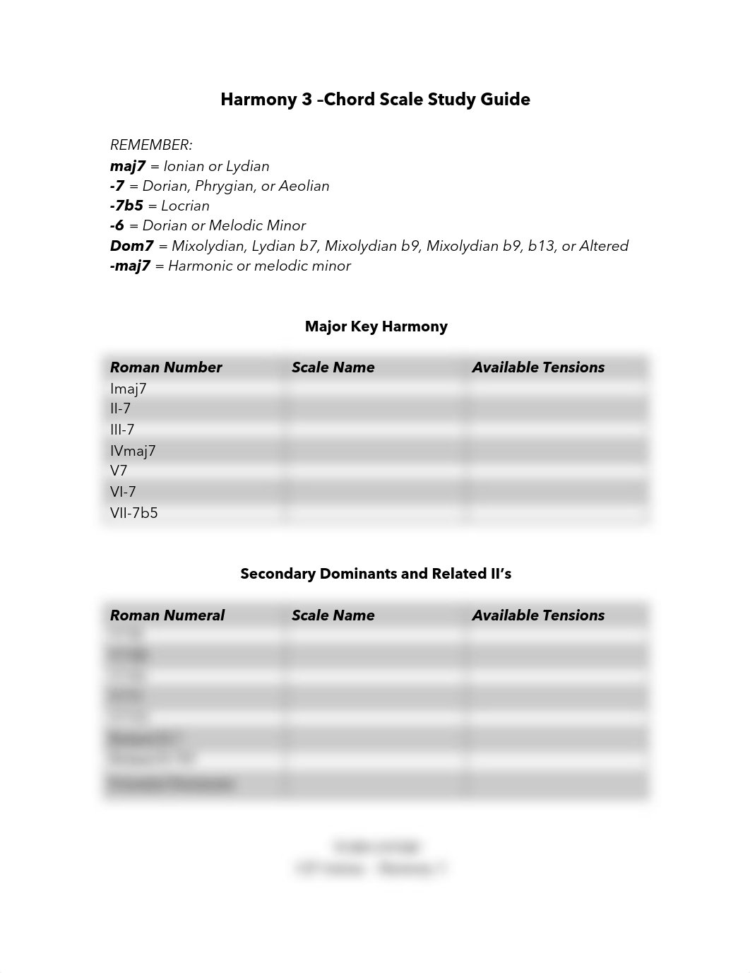 H3 Chord Scale Study Guide.pdf_dme0qzii2xa_page1