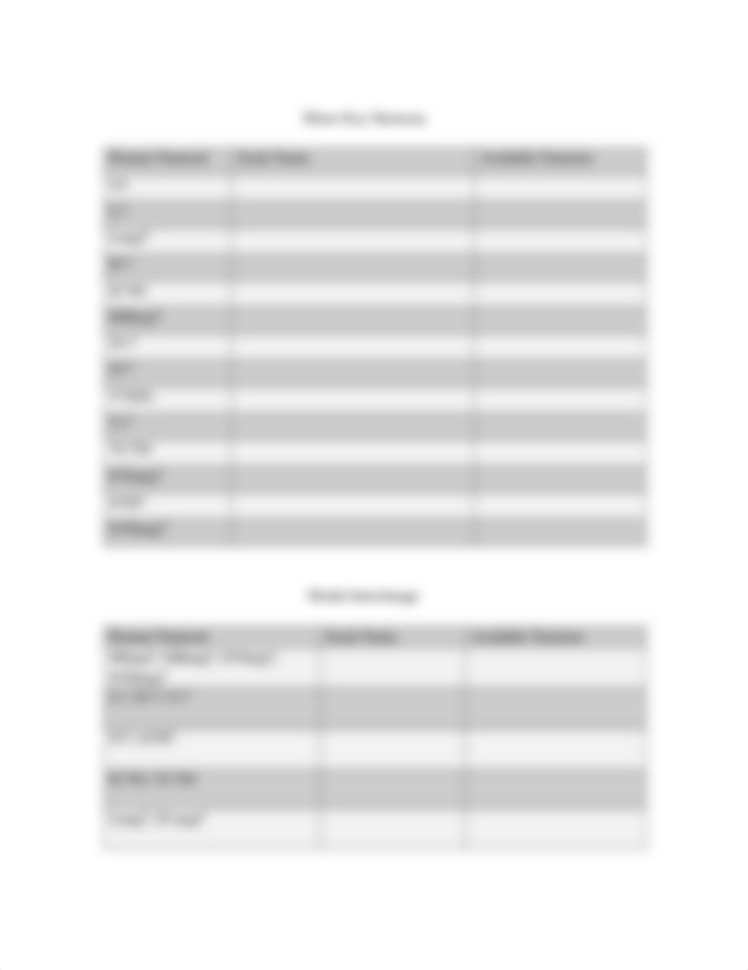 H3 Chord Scale Study Guide.pdf_dme0qzii2xa_page2