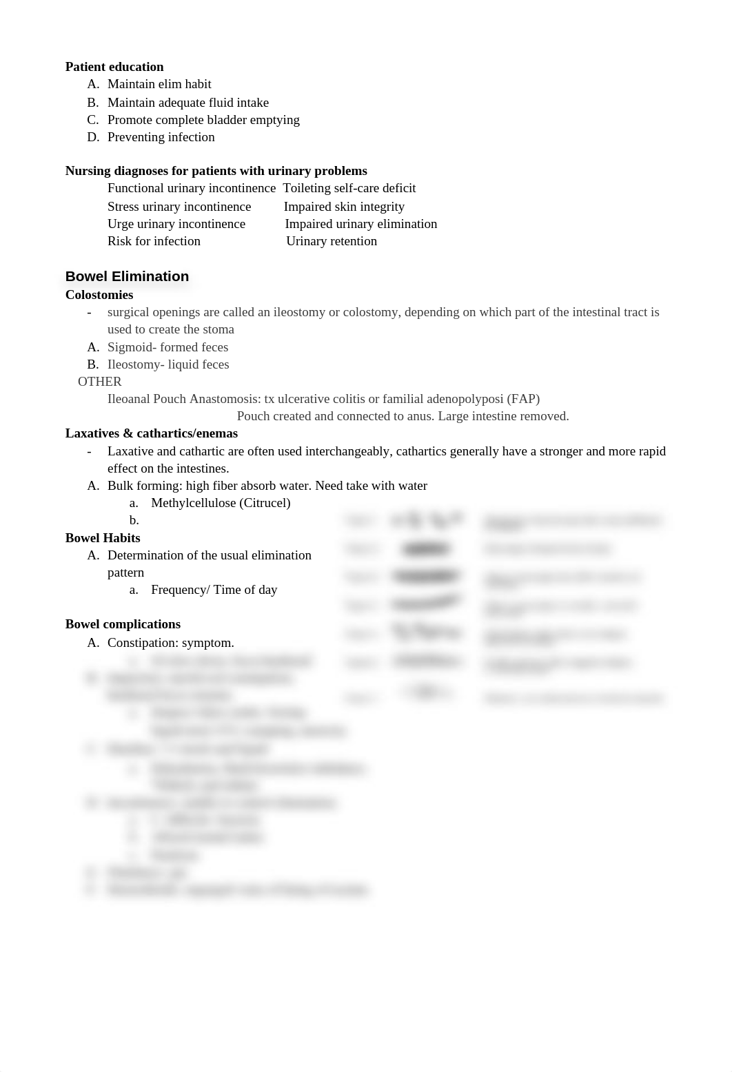 Fundamentals of Nursing Practice Exam 2 Blueprint_dme13noel78_page2