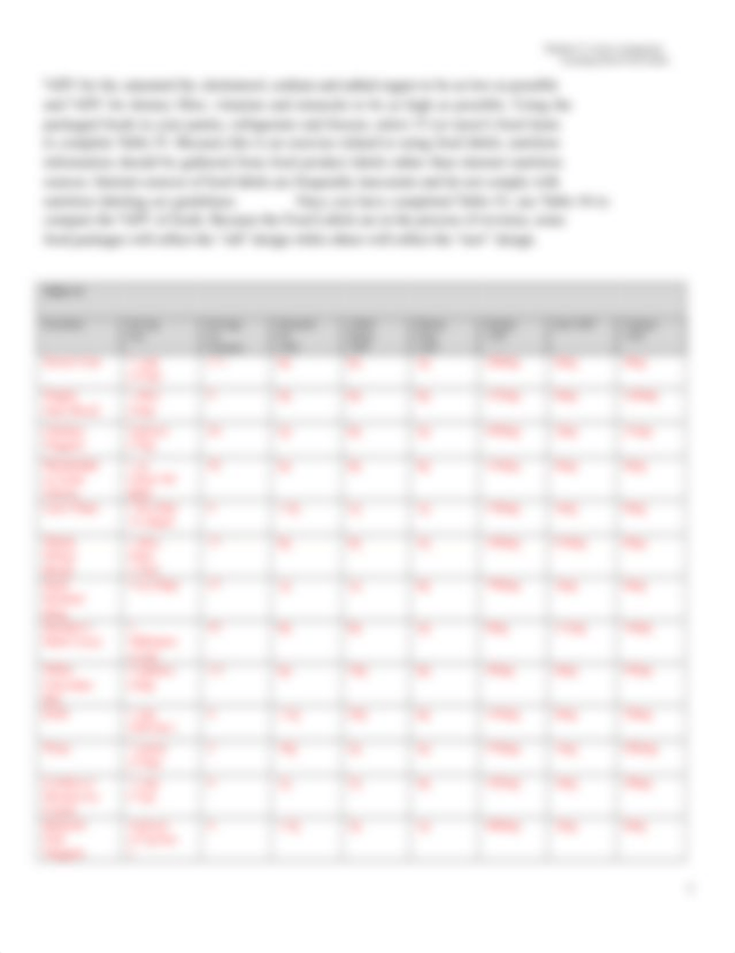 Module #1 Action Assignment_Assignment Document_Learning about Food Labels.docx_dme19e7nklq_page3