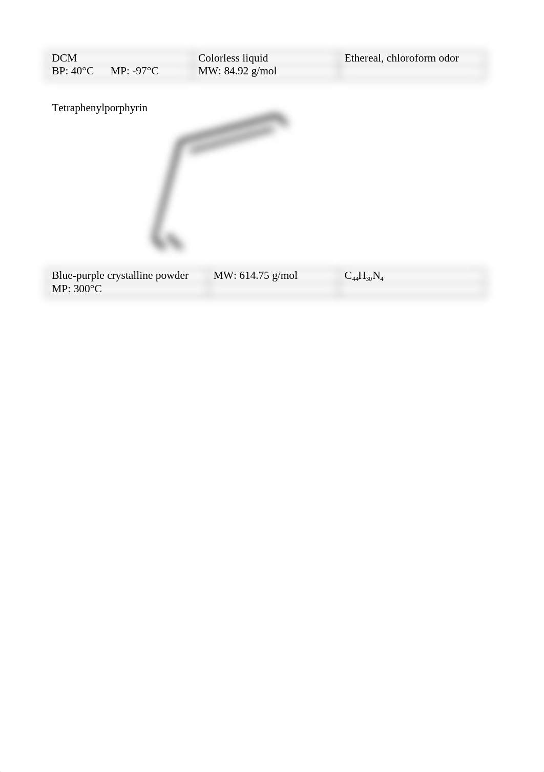 Orgo 2 lab experiment 9_dme2bk87pbd_page2