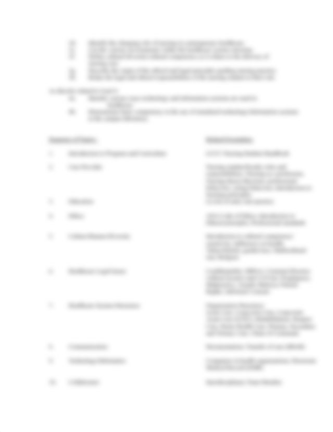 NUR 100 Course Syllabus 2012.docx_dme70xtexvj_page2