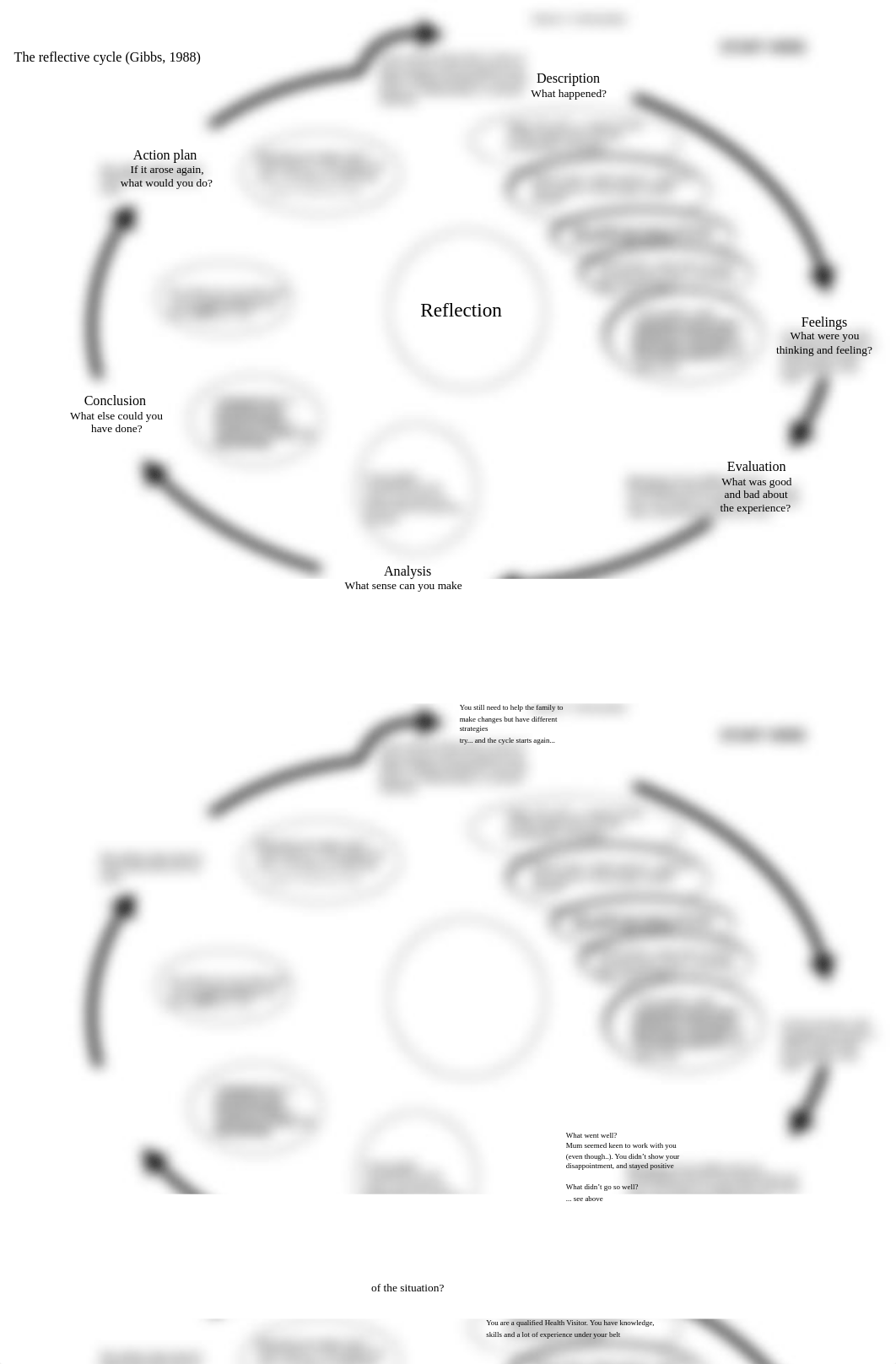 Gibbs Reflection Cycle.pdf_dmebt16me3c_page1