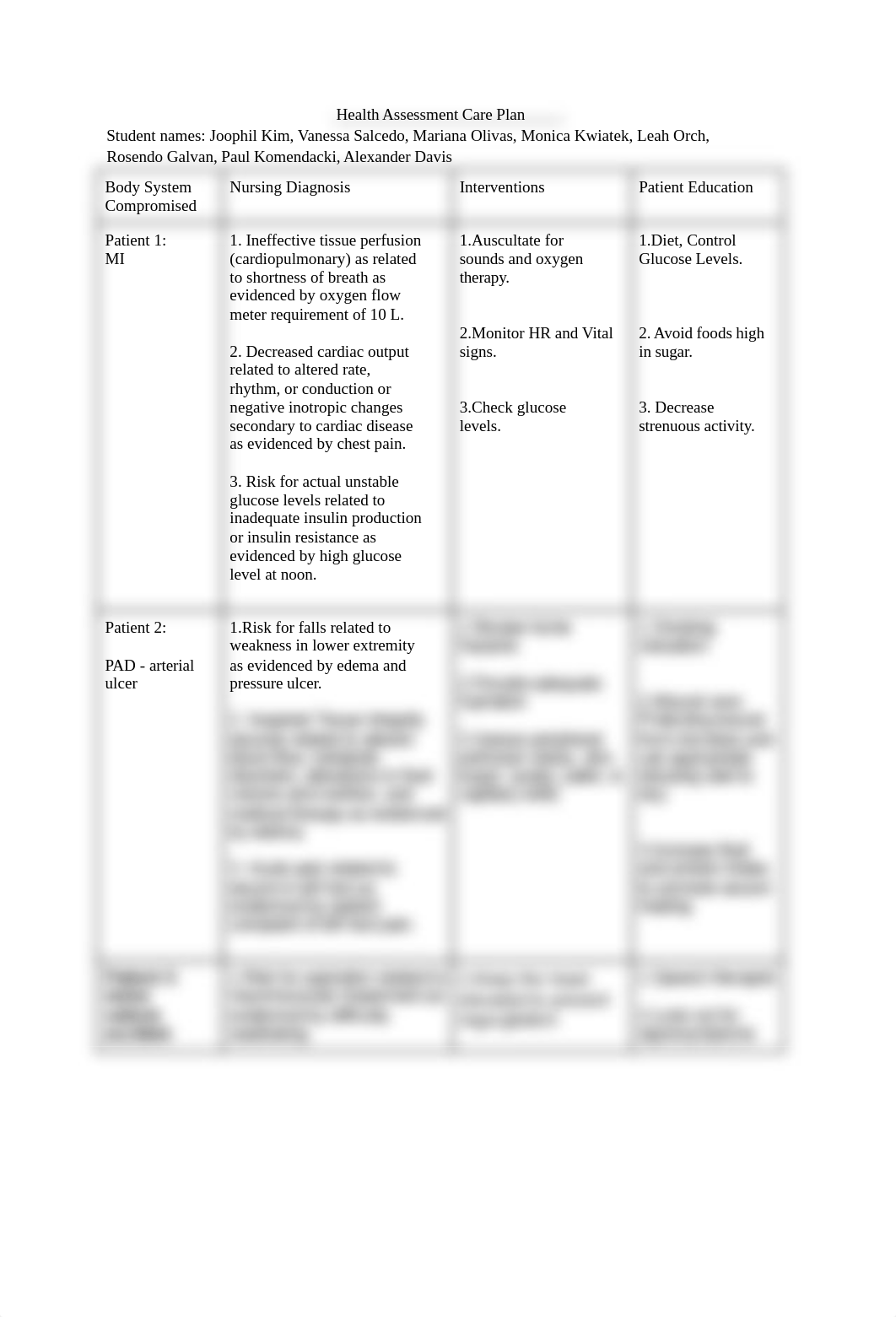 Health Assessment Care Plan.docx_dmegg6mprkk_page1