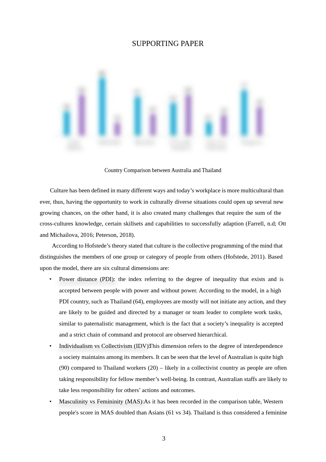 MBA502 A2 FINAL.pdf_dmehhtu6mmb_page3