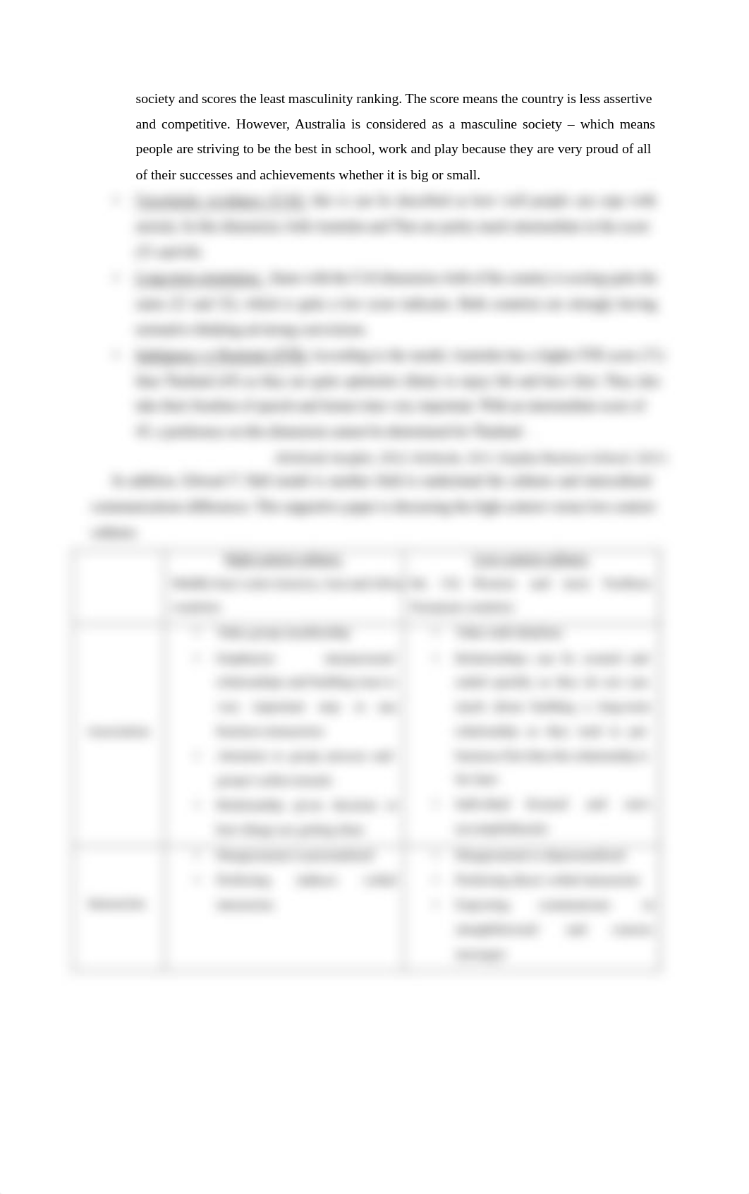 MBA502 A2 FINAL.pdf_dmehhtu6mmb_page4