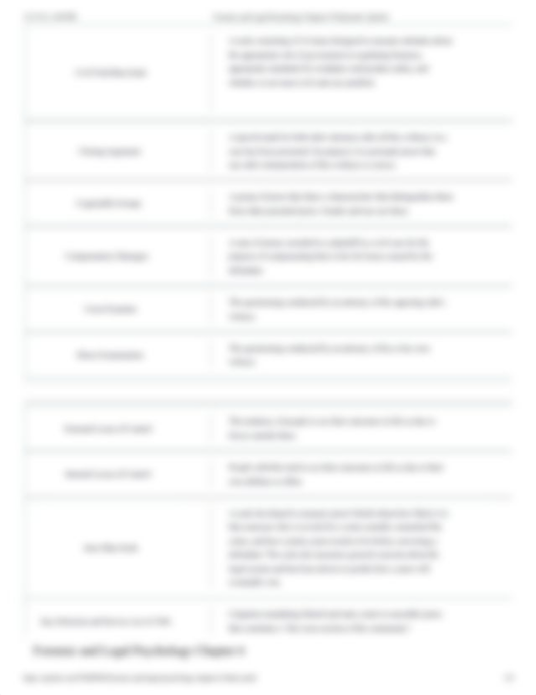 Forensic and Legal Psychology Chapter 6 Flashcards _ Quizlet.pdf_dmehhxtlo9c_page2