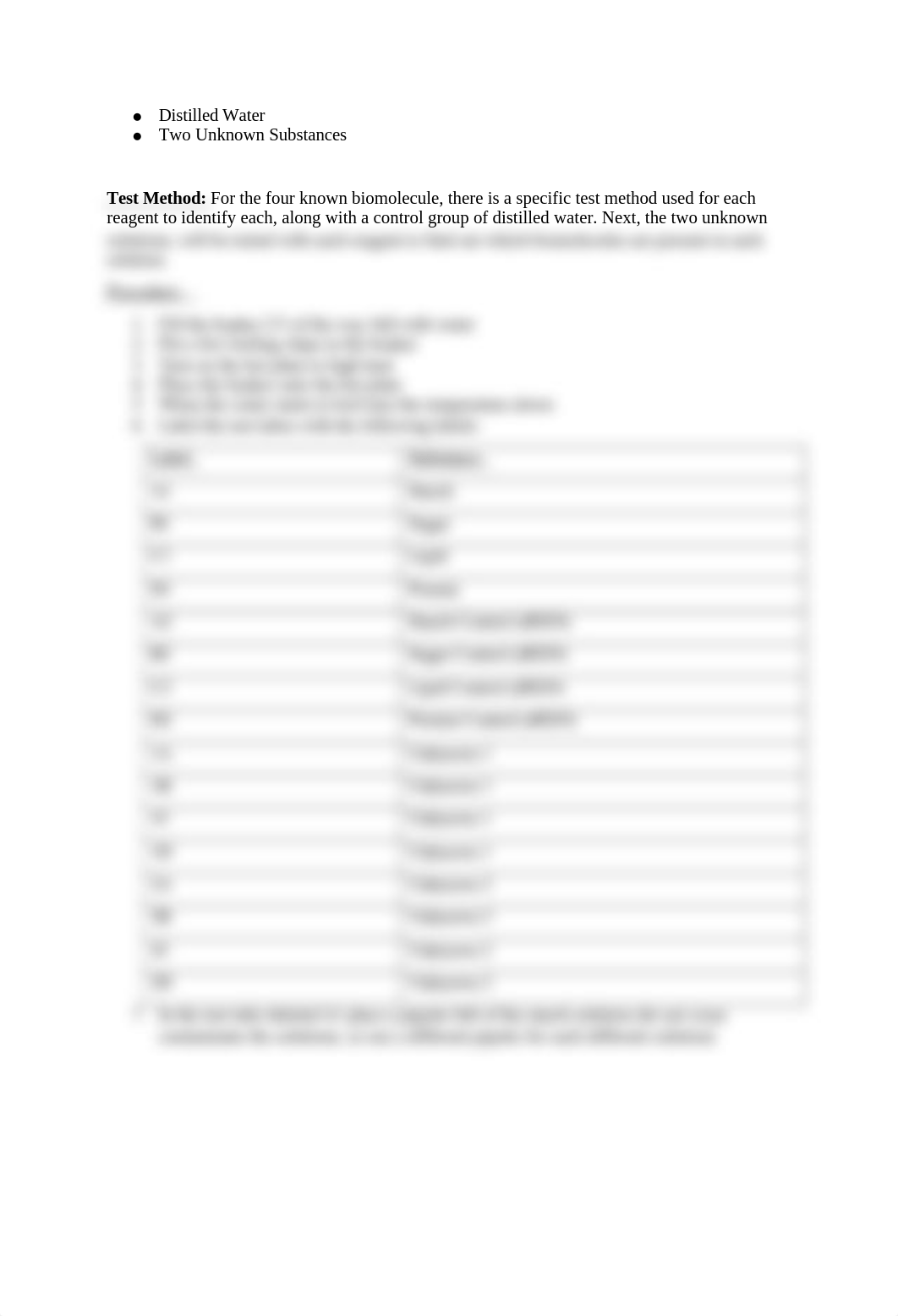 Lab Report: Identifying Biomolecules_dmehkrp0apf_page2