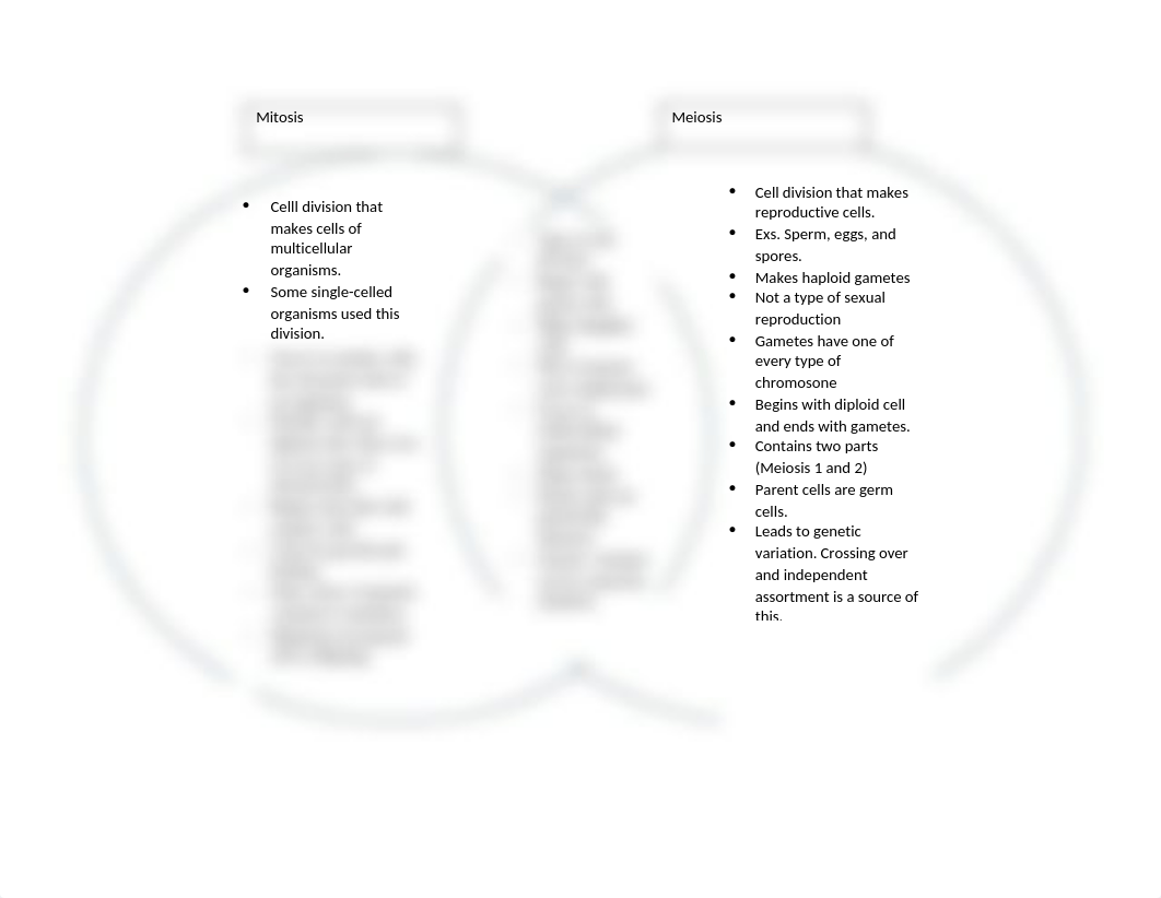 Meiosis vs Mitosis VennDiagram.docx_dmejjdhefgk_page1