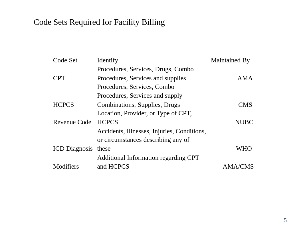 Chargemaster Fundamentals.pdf_dmek3zwst3t_page5