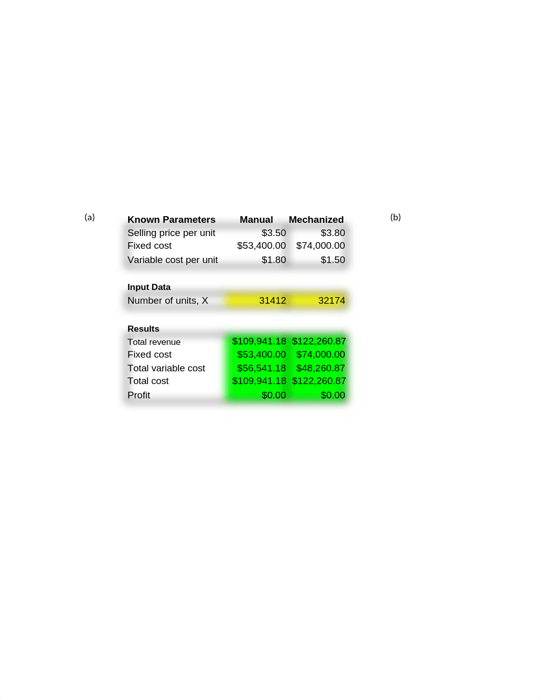 Mid_Term_Exam_Lab_dmelpetfavt_page4