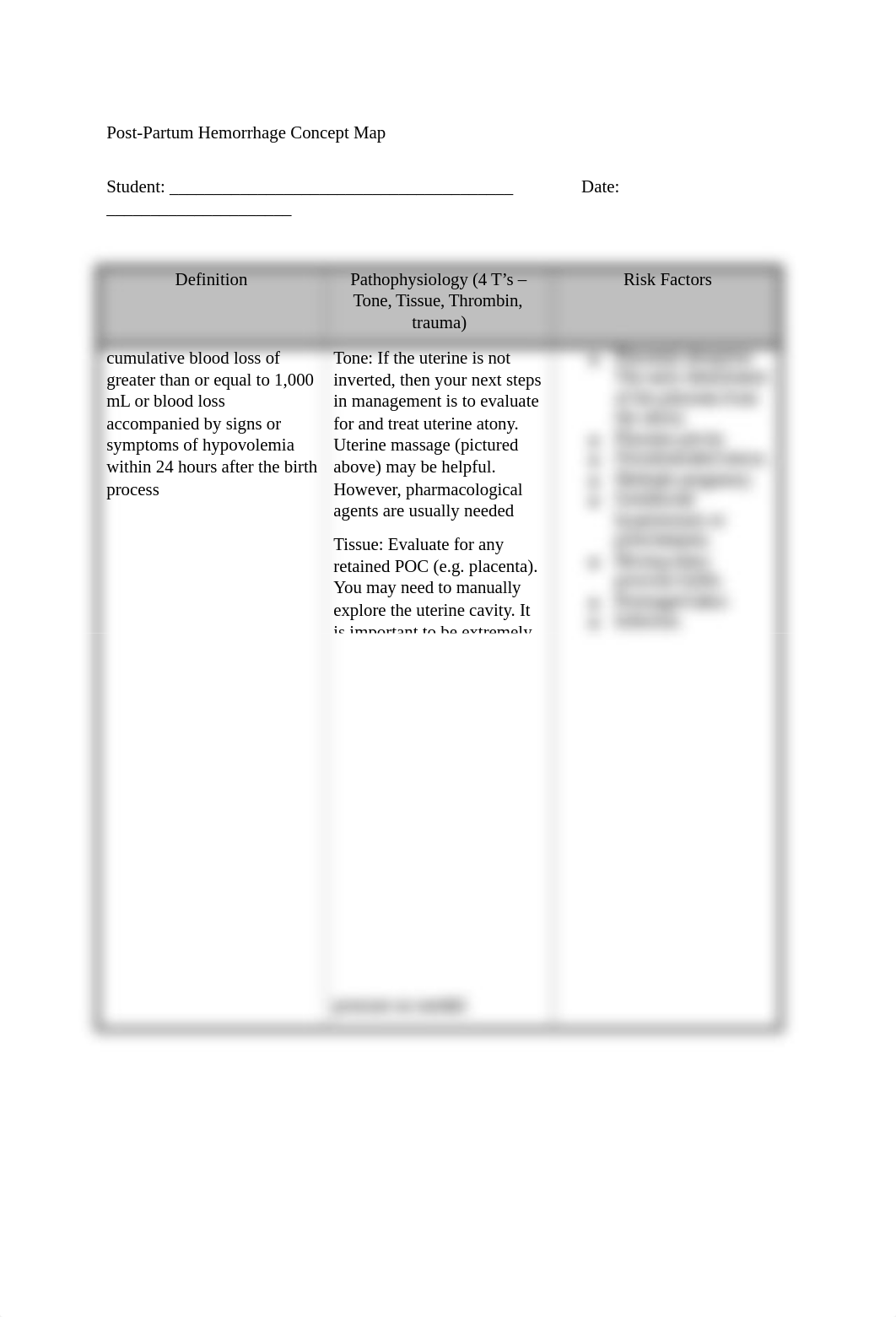 CPP_Hemorrhage_Concept_Map.docx_dmenit0yc0g_page1