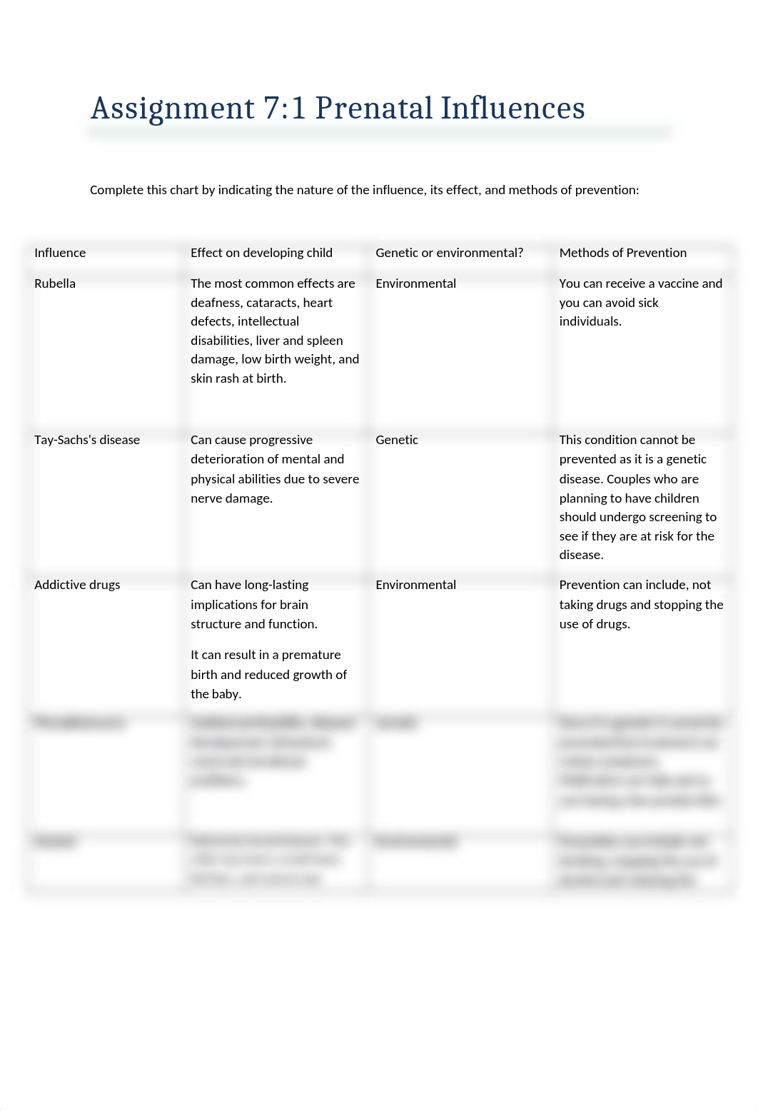 mod07_assignment7.1.docx_dmeose7g08y_page1