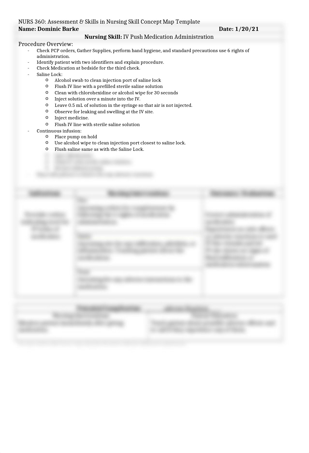 IV Push Skill Map.docx_dmepfrmbsa6_page1