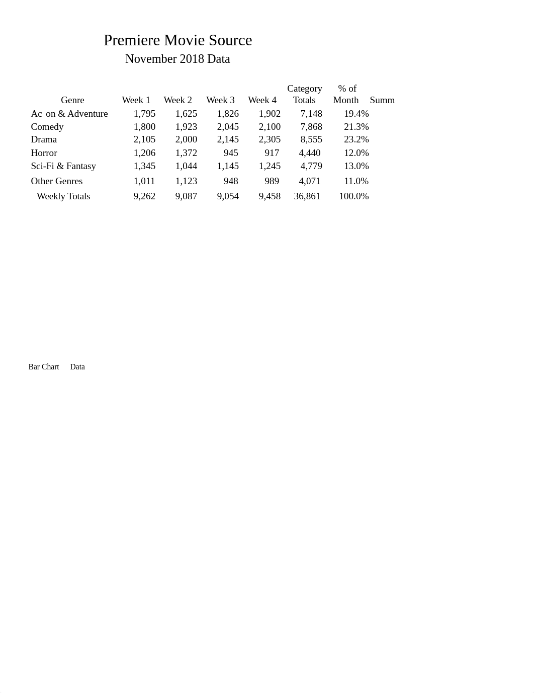 SOLVED Premiere Movie Source - e03_grader_a1.htm_dmet3963ik9_page1