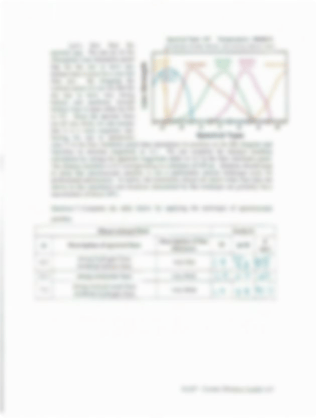 Cosmic Distance Ladder Lab #10.pdf_dmeuvx53nuq_page4