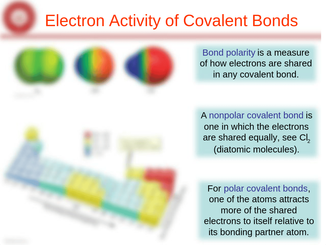 Bond Polarity, Resonance, and Energies(1).ppt_dmewksan0zu_page2