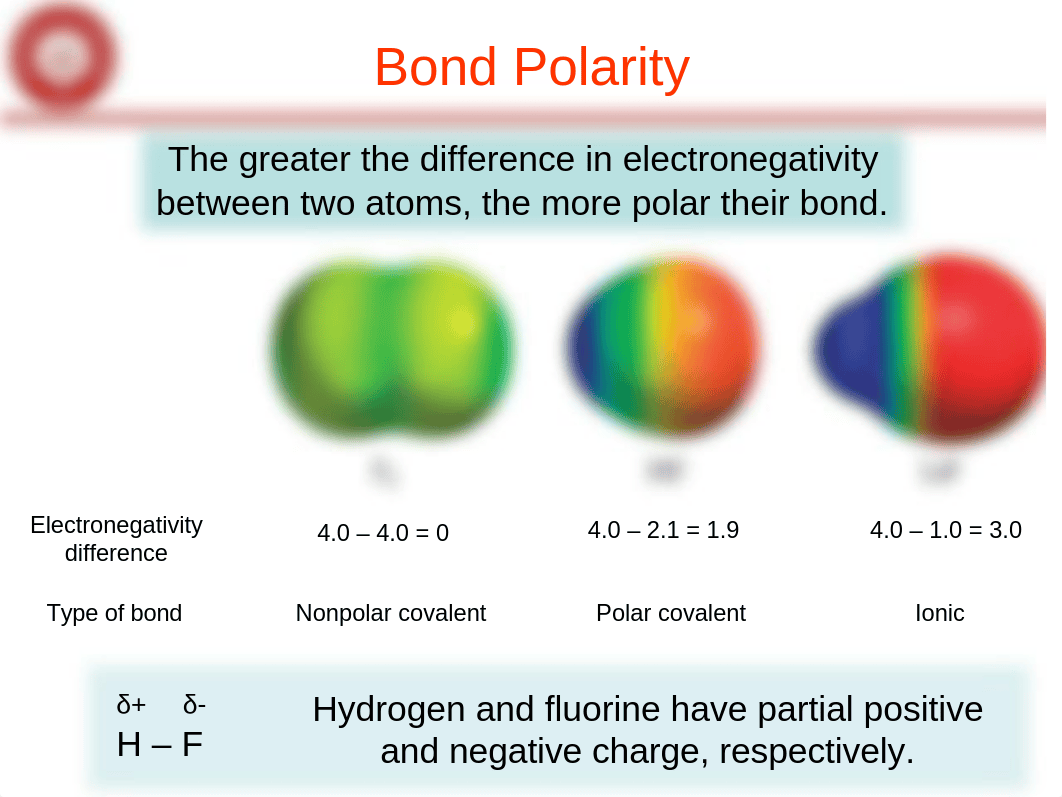 Bond Polarity, Resonance, and Energies(1).ppt_dmewksan0zu_page4