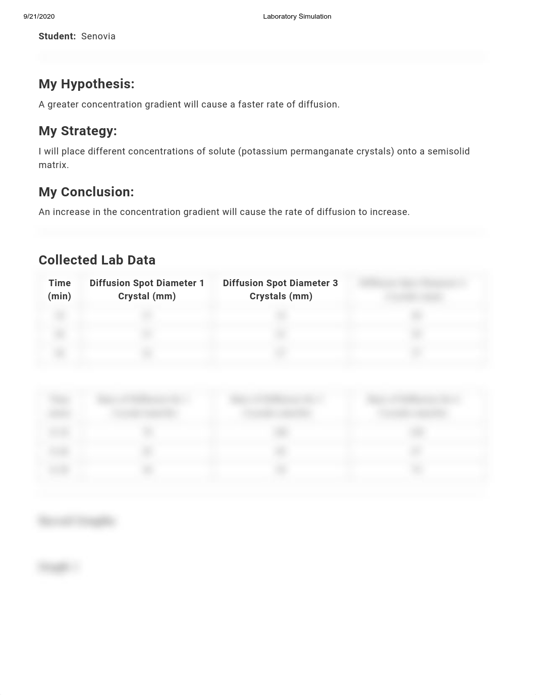 Virtual Lab - Diffusion - Effect of Concentration on the Rate of Diffusion in a Semisolid.pdf_dmezery180y_page1