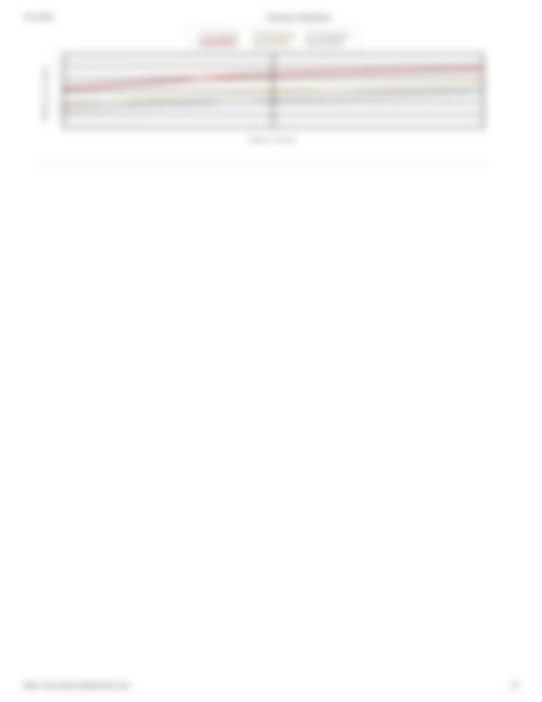 Virtual Lab - Diffusion - Effect of Concentration on the Rate of Diffusion in a Semisolid.pdf_dmezery180y_page2