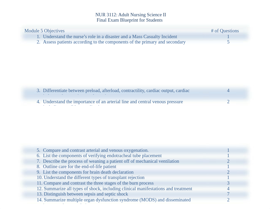 2019 Fall NUR 3112 Final Exam Student Blueprint.docx_dmf0n4knw4o_page1