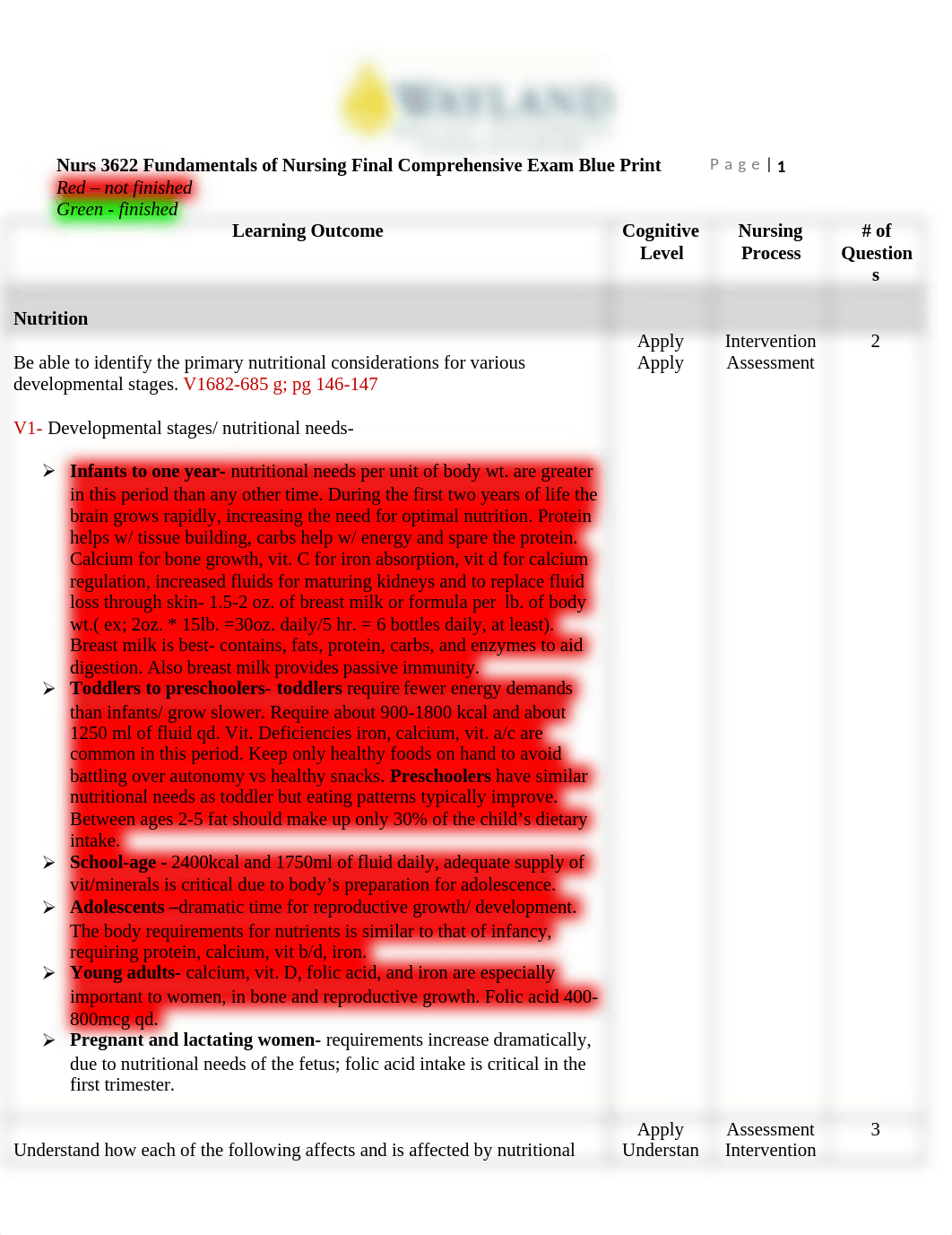 Blue Print Fund Final Exam 2016 Su (1)_dmf1m0z96s9_page1