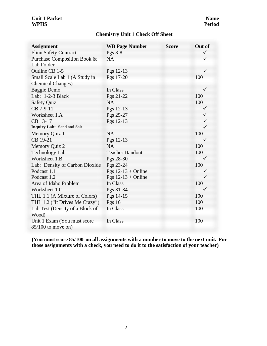 Unit 1--Introduction and Measurement.doc_dmf6tvw2szy_page2