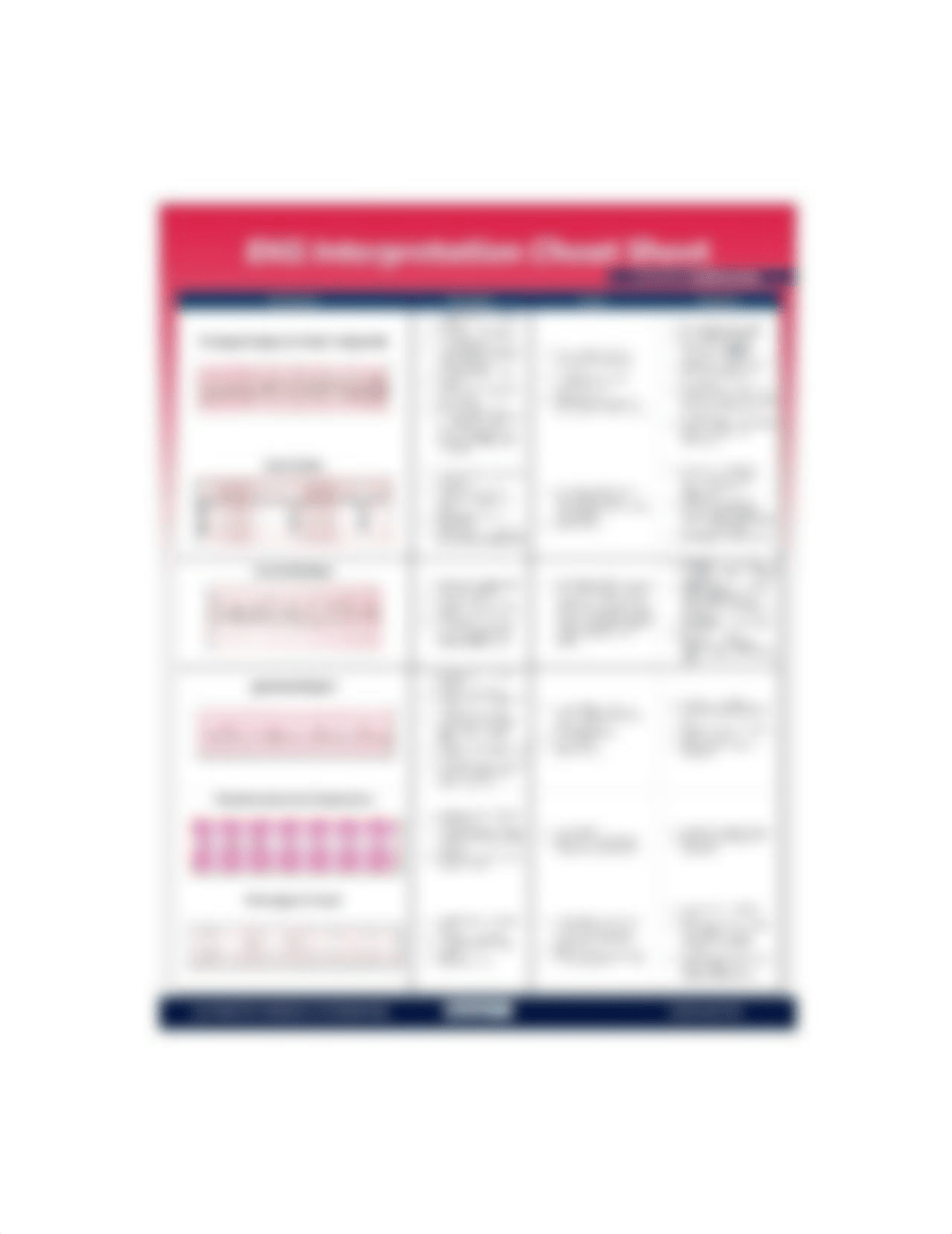 EKG-Interpretation-Cheat-Sheet-for-Heart-Arrhythmias_Nurseslabs_2.pdf_dmf8bt6axgk_page1