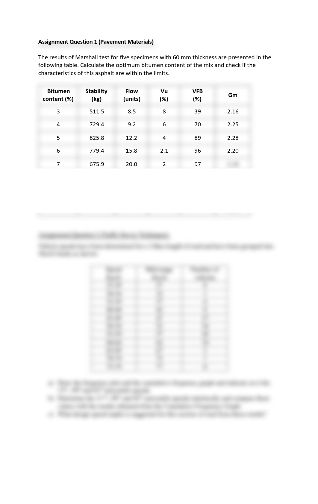 Assignment Brief Highway Design 20-21 (4).pdf_dmf906r0d6t_page2