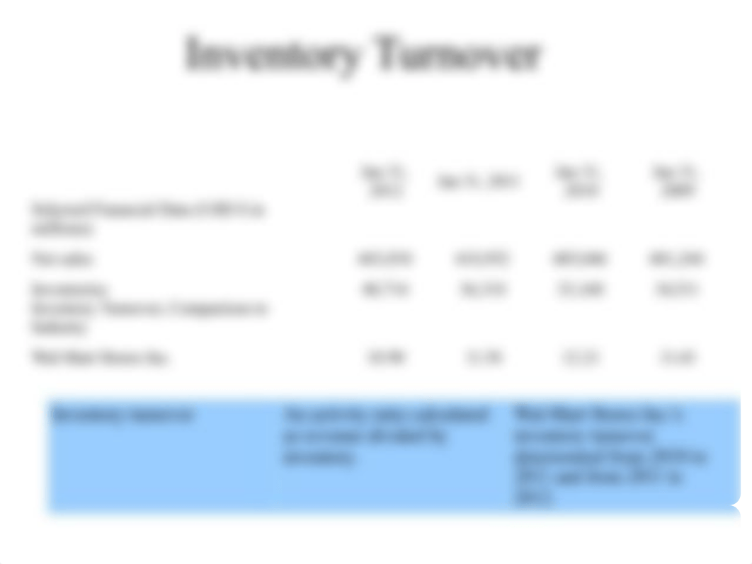 Walmart Ratio_dmf9640thcl_page3