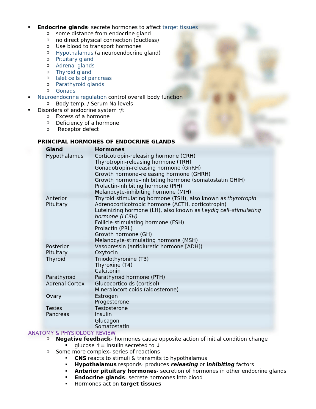 My Notes- Assessment of the Endocrine System_dmfe4gomeui_page1